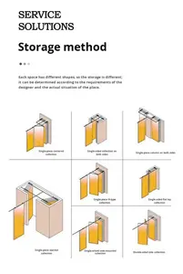 Paravent pliable mobile <span class=keywords><strong>en</strong></span> alliage d'aluminium électrique pour bureau et salle d'exposition, entièrement automatique - Product Image 6