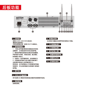 Professional Digital Mixing Amplifier Stereo AV Amplifier For Home Karaoke Stage Use - Product Image 3