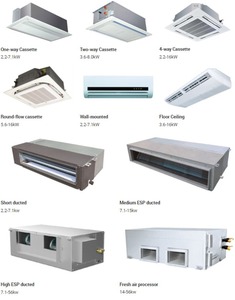 เครื่องปรับอากาศแบบแวนติชั่นระบบ VRF สำหรับที่อยู่อาศัยและเชิงพาณิชย์ ขนาด 40 กิโลวัตต์ 14 แรงม้า แบบติดผนังเดี่ยว หลายหัวแบบคาสเซ็ตต์ ติดเพดาน - Product Image 2