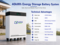 Batterie neuve d'usine 51,2 V 600 Ah 800 Ah, système de stockage solaire LFP 48 V 30 kWh 40 kWh 50 kWh, générateur de station d'alimentation rechargeable ESS