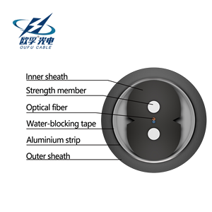 2 4 6 8 10 12 16 24 Câble Fo Monomode Multimode Om3 Om4 Câbles blindés d'extérieur Câble à <span class=keywords><strong>fibre</strong></span> <span class=keywords><strong>optique</strong></span> <span class=keywords><strong>Prix</strong></span> <span class=keywords><strong>au</strong></span> mètre - Product Image 3