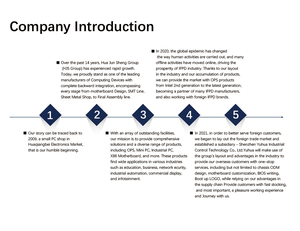 Bảng thông minh Ops máy tính Châu Á Kích thước hỗ trợ 4K hiển thị cho giáo dục tương tác phẳng dp HD-MI <span class=keywords><strong>core</strong></span> <span class=keywords><strong>CPU</strong></span> Ops Mini <span class=keywords><strong>PC</strong></span> - Product Image 6