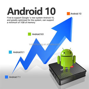 Boîtier Android X5 Allwinner H313 Quad Core ARM Cortex Android 10 Multi-langues 4K - Product Image 5