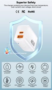 IBD Venta al por mayor 45W Gan Super Fast Wall Charger Logo Usb Tipo C <span class=keywords><strong>Original</strong></span> Iphone Cargadores para <span class=keywords><strong>Macbook</strong></span> <span class=keywords><strong>Air</strong></span> Laptop Tablet - Product Image 4