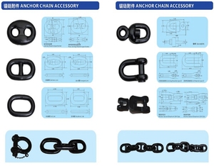 Grillete de unión Kenter tipo US de acero al carbono para amarre marino, accesorio para cadena de ancla U2 U3, certificado ABS - Product Image 3