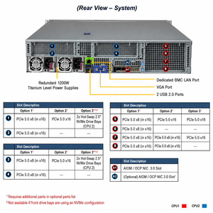 Serveur Supermicro Sys-621h-tn12r 2U, double Xeon, DDR5, 12 baies NVMe SAS PCIe 5.0, GPU, centre de données IA, Sys-621h-tn12r Supermicro Sys-62 - Product Image 3