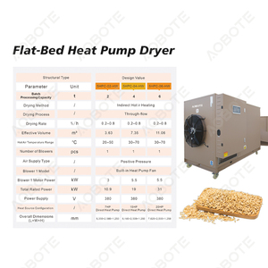 Réglage automatique de la température et de l'humidité Séchoir à grains avancé avec contrôle PLC pour le sorgho de riz - Product Image 3