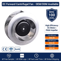 Ventilateur centrifuge EC B3P560-EC137-100 380V 50/60HZ (pales en aluminium) pour la climatisation de précision des centres de données OEM