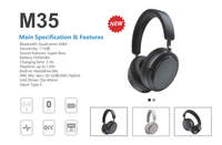 Casque sans fil pliable WATA Remax supra-auriculaire léger 5.4 avec annulation active du bruit (ANC), affichage numérique et haut-parleurs dynamiques de 40 mm