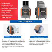 Ventilateur d'air évaporatif portable industriel RTFANS, résistant à l'eau, pour l'intérieur et l'extérieur