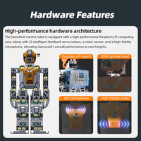 Robot Humanoide Xiaorgeek Samuroid con IA, Basado en Raspberry Pi, IA Multimodal con LLM, Interacción Visual y por Voz, ROS