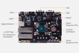 Kit de développement FPGA haute performance ALINX AXSU35 AMD Xilinx Spartan UltraScale+ XCSU35P DDR4 QSPI PCIe FMC HPC GBE - Product Image 4