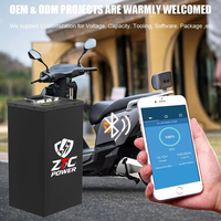Pack de batteries lithium-ion 48V 72V avec BMS pour vélos et trottinettes électriques de 1000W à 3000W