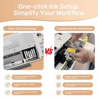 Impresora DTF InkSonic R1390 en Oferta, Impresora DTF A3+ para Transferencia Térmica en Camisetas de Algodón, Máquina de Impresión DTF C13A Pequeña