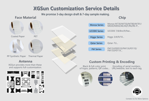 Etichetta Adesiva <span class=keywords><strong>RFID</strong></span> UHF Durevole per Magazzino con Adesivo <span class=keywords><strong>3M</strong></span> Impermeabile e Lettura a Lungo Raggio per Pallet Logistici - Product Image 6