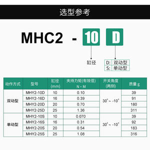 Cylindre pneumatique à doigt de type SMC, à point d'appui et en forme de huit, MHC2-10D-16D 20D 25D 32D, pinces pour bras robotique - Product Image 2