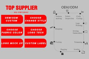 T-Shirt Unisex Oversize in Cotone 100% Pesante, Manica Corta, Tinta Unita, 280 Grammi, Etichetta Privata - Product Image 2