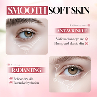 Masque Contour des Yeux Anti-rides SADOER au Collagène et Niacinamide, Nourrissant, Anti-Poches, Raffermissant et Liftant, Soin des Yeux Marque Privée