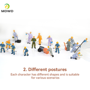 Modèle de mineur à l'échelle 1/87, figurines de mineurs, figurines de mineurs <span class=keywords><strong>pour</strong></span> la construction ferroviaire, <span class=keywords><strong>pour</strong></span> la mise en scène - Product Image 4