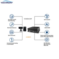 Caméra de surveillance mobile pour véhicule, enregistreur vidéo numérique Full HD 1080P, WIFI, GPS, 3G, 4G, ADAS, stockage jusqu'à 2 To, 12 mois