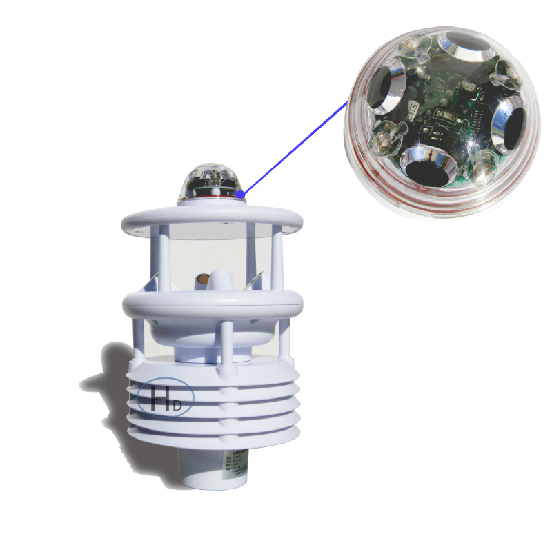 7 IN 1 WIND SPEED DIRECTION AIR TEMPERATURE HUMIDITY PRESSURE RAINFALL TOTAL RADIATION COMPACT WIND ENERGY WEATHER STATION