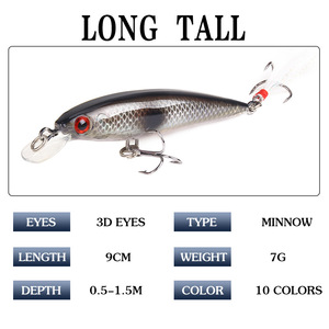 9cm 7g di Lifelike Wobblers artificiali Hard Bass attrezzatura da pesca pesciolino esca - Product Image 3