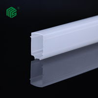 Acrycast Fabricant Australien Ce Qui Est Extrudé En Plexiglas Acrylique Profils D'extrusion