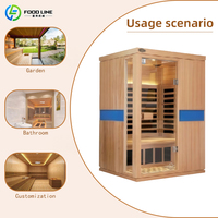 Desain Ruangan Sauna dan Uap Gabungan untuk Kesehatan, Ruangan Sauna Basah Kayu Ganda