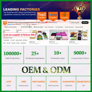 Cajas de Envío Blancas de Mármol con Logotipo Personalizado para Pequeñas Empresas, Cajas de Cartón Corrugado Pequeñas para Envíos, Cajas de <span class=keywords><strong>Regalo</strong></span> para Empaque - Product Image 2