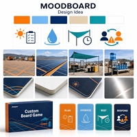 Jeu de cartes personnalisé pour la planification d'entraînement en conditions de stress thermique : Hydrater, Reposer, Réagir, Sécurité – Jeu de société pour le travail en extérieur en papier recyclable
