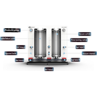 Appareil de test visuel de la loi de Boyle pour gaz idéaux, avec deux cylindres transparents à huile pour compression de gaz à piston liquide