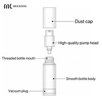 Flacon Airless PP Vide 15ML 20ML 30ML 50ML 80ML 100ML pour Cosmétiques : Correcteur, Base de Teint, Maquillage Quotidien, Soins de la Peau