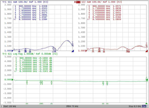 JXT-517-J1 射频测试探头 - Product Image 6