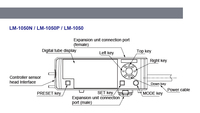 Remplacement de Keyence IL-600 HG-C RS485 analogique NPN PNP sortie Laser plage de déplacement capteur Module capteur de Distance commutateur Laser