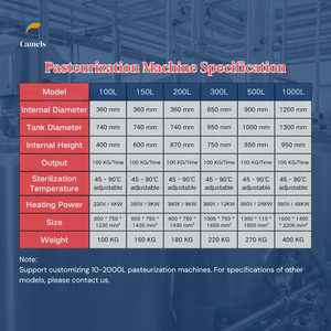 100L latte e succo di frutta pastorizzatore macchina piccolo serbatoio di pastorizzazione - Product Image 6