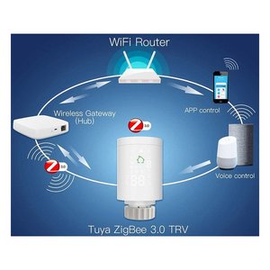 Valvola Termostatica Wireless ZigBee per Radiatore, Alimentata a Batteria, Compatibile con Alexa e Google Home, Riscaldamento Smart Home - Product Image 3