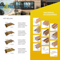 Solution de bardage mural extérieur en aluminium pour la décoration de façades de bâtiments, résistante aux intempéries et offrant des options de couleur