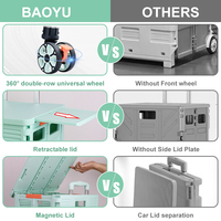 Baoyu Factory, 8 ruedas, construcción sólida, compacto, ligero, utilitario, carrito de empuje para comestibles, carrito de carro móvil