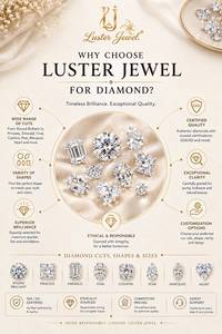 Diamant de laboratoire certifié, taille Alphabet, CVD, couleur E F, clarté VVS VS, pour la création de bijoux de créateurs - Product Image 4