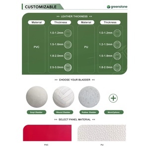 Balón <span class=keywords><strong>de</strong></span> <span class=keywords><strong>Voleibol</strong></span> Personalizado <span class=keywords><strong>de</strong></span> Tamaño Oficial 5, Balón <span class=keywords><strong>de</strong></span> Partido Clásico, Entrenamiento, Cuero PU Laminado, Fabricantes, Balón <span class=keywords><strong>de</strong></span> <span class=keywords><strong>Voleibol</strong></span> <span class=keywords><strong>de</strong></span> Tamaño 4 - Product Image 3