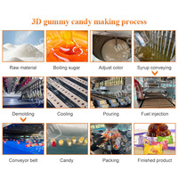 Mijn commerciële automatische nieuwe 3D gummy snoep & gelei productielijn van roestvrij staal met hoge efficiëntie