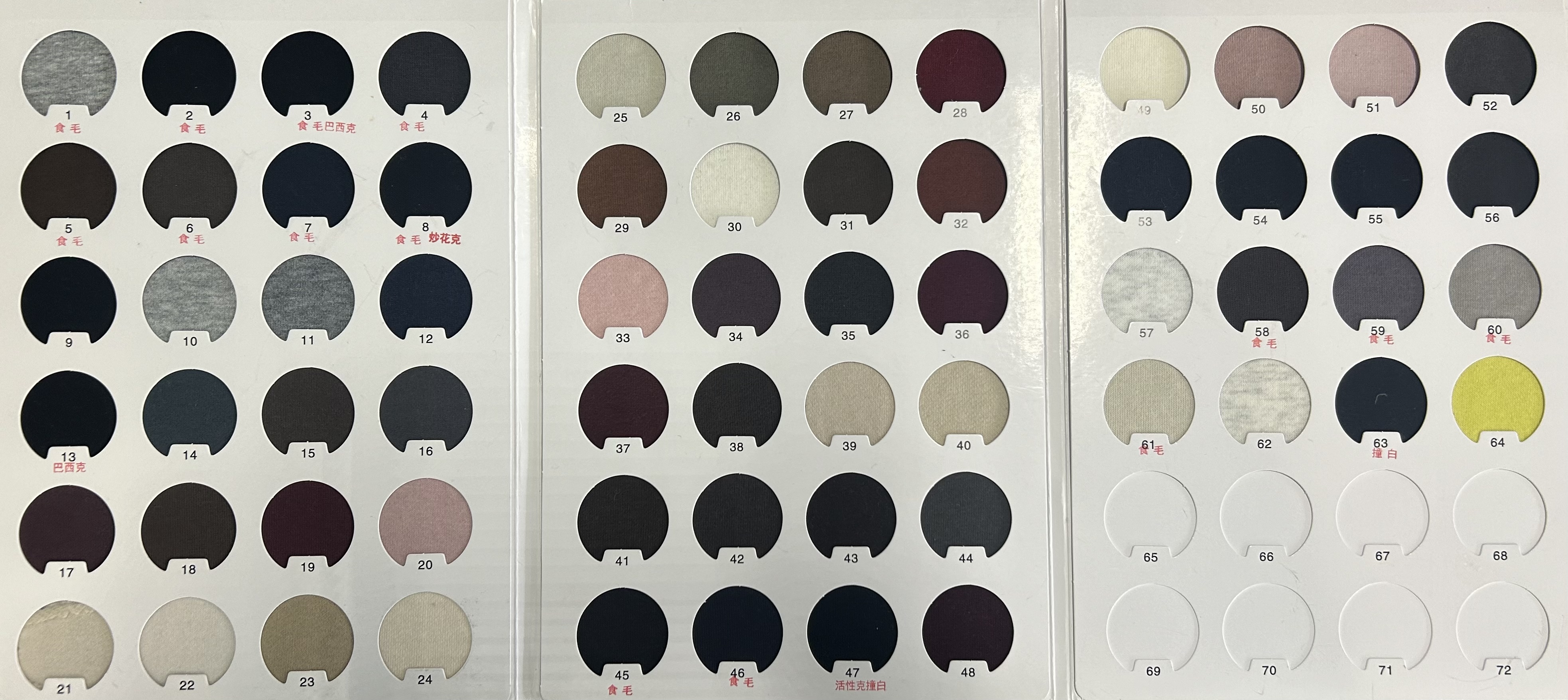 carte de couleurs