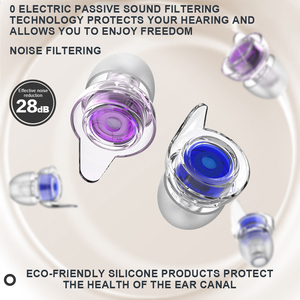 DJ parti festivalleri için yüksek sadakat kulak tıkaçları yeniden işitme koruması silikon konser kulak tıkaçları - Product Image 6