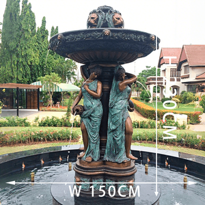 <span class=keywords><strong>รูป</strong></span>ปั้นน้ำพุทองสัมฤทธิ์สำหรับตกแต่งสวนกลางแจ้งรูปปั้นหัวสิงโตทำจากทองสัมฤทธิ์แบบสั่งทำ - Product Image 3