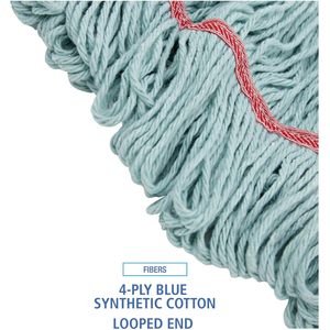 Boardwalk BWK1400LCT <b>Mops</b> - Product Image 6