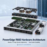Serveur Microservices 1U à Fort Débit, 64 Cœurs, Double Socket, 32 DIMM DDR5 RDIMM 5600 MHz, Node RAM Massif R660