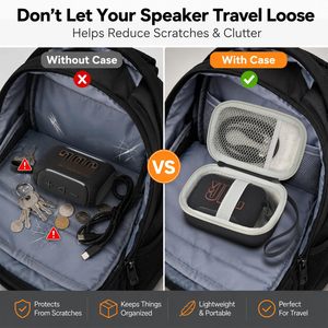 กระเป๋าใส่ลำโพงแบบพกพาสำหรับลำโพง <span class=keywords><strong>JBL</strong></span> <span class=keywords><strong>Go</strong></span> 5/<span class=keywords><strong>Go</strong></span> 4/<span class=keywords><strong>Go</strong></span> <span class=keywords><strong>3</strong></span> |   กระเป๋าเดินทางขนาดกะทัดรัด - Product Image 2