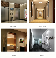 SanJin Saklar Lampu Sensor Gerak PIR Flush Mount 180 Detektor Inframerah Waktu Respons 0.3-0.5s 110-240VAC Dalam Ruangan Rumah Koridor