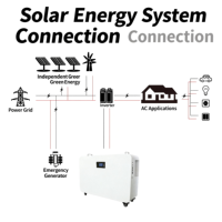 Système d'énergie solaire hybride mobile sur roues 51.2V 16kWh 100-314AH avec batterie solaire LiFePO4 BMS IP54 5-10kW 6000 cycles