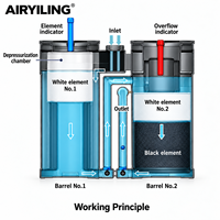 Séparateur huile-eau, filtration efficace et installation facile, équipement industriel pour systèmes de compresseurs d'air comprimé